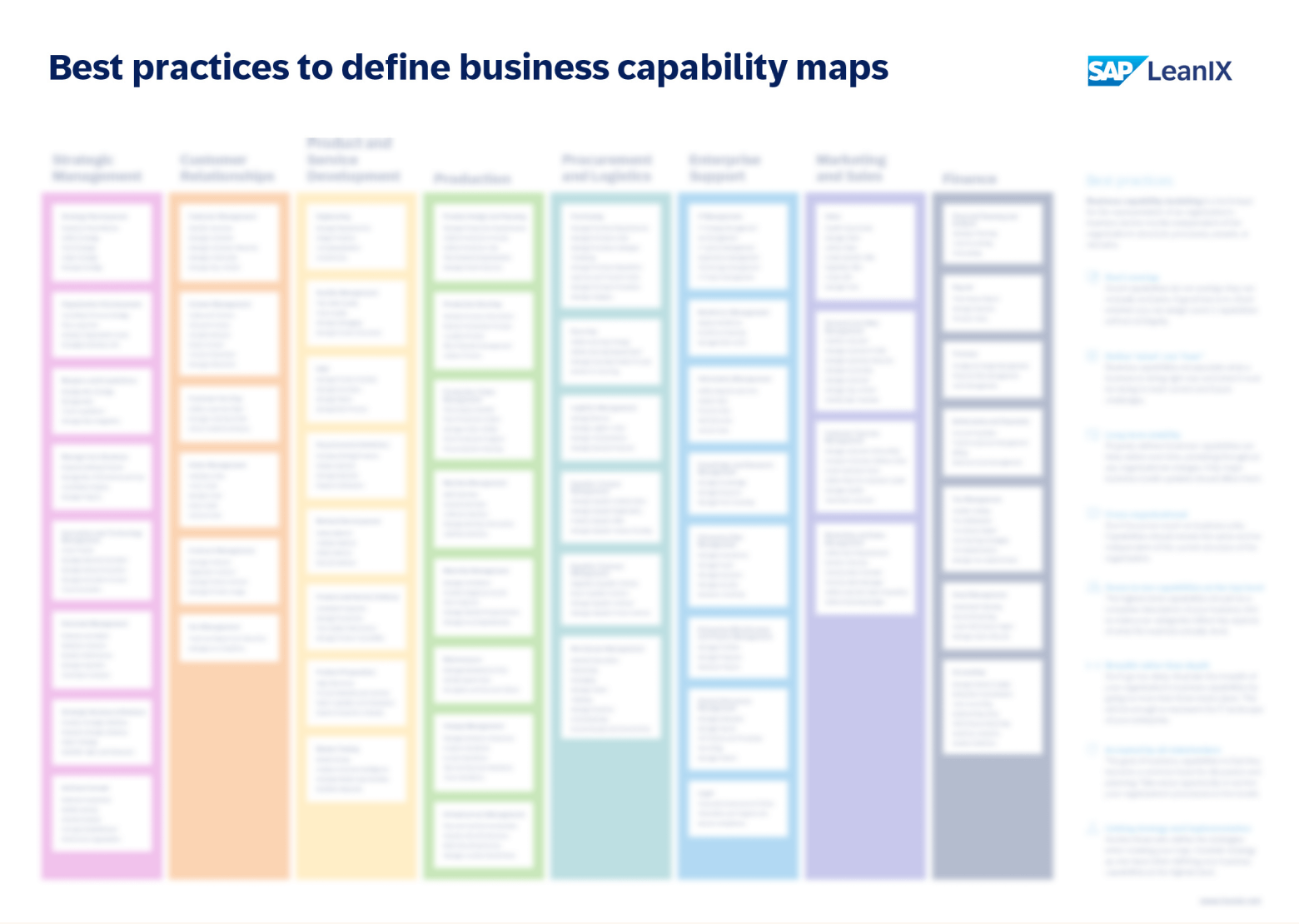 differences-between-enterprise-architects-solution-architects-and